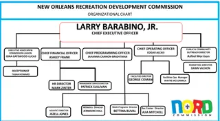 New Orleans Recreation Development Commission Organizational Chart and Structure