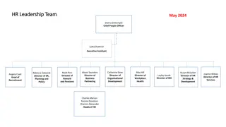 HR Leadership and Employment Policy Overview - May 2024