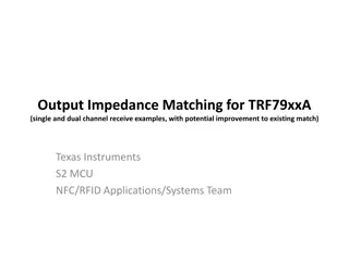 Achieving Impedance Matching for TRF79xxA Single Receive Channel Using L Network: Calculations and Simulation