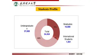 World University of Technology: Empowering Tomorrow's Innovators