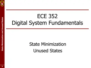 State Minimization and Unused States in Digital System Design