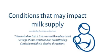 Impact of Conditions on Milk Supply: Breastfeeding Curriculum Update 2021