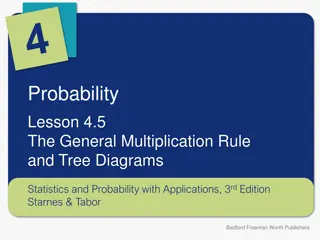 The General Multiplication Rule in Probability