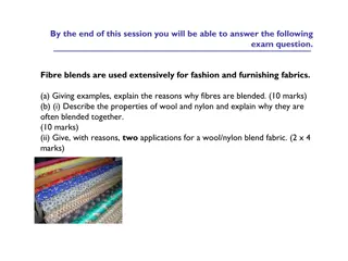 The Art of Fibre Blending in Textile Industry