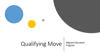 Qualifying Move Migrant Education Program Overview