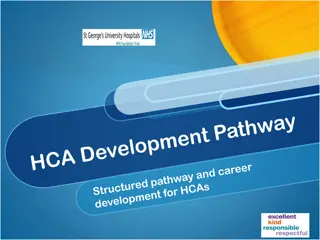 Career Development Pathway at St. George's: Consolidating Skills and Advancing in Healthcare