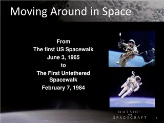 A Journey Through Space: From the First US Spacewalk to the First Untethered Spacewalk