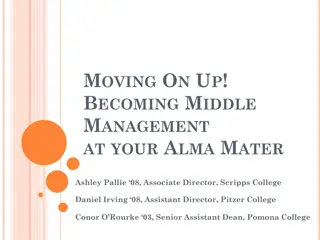 Navigating Middle Management in Higher Education Alumni Networks