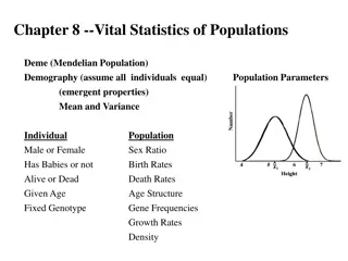 Vital Population Statistics and Demography