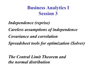 Correlation and Covariance in Business Analytics