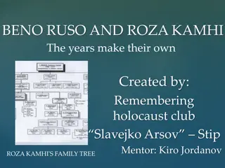 Beno Ruso and Roza Kamhi: A Story of Love, Survival, and Family Legacy