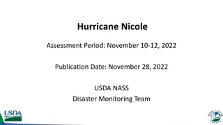 Impact of Hurricane Nicole on Florida's Citrus Agriculture