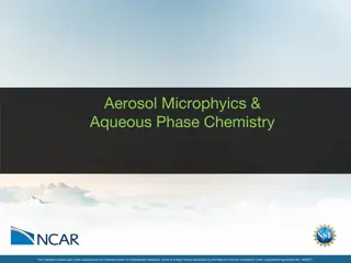 Aerosol Microphysics and Aqueous Phase Chemistry in Atmospheric Research