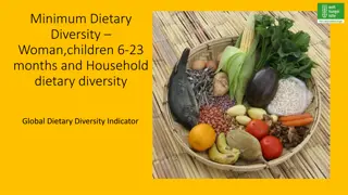 Minimum Dietary Diversity for Women and Children