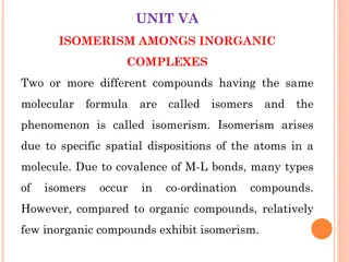 Isomerism in Inorganic Complexes: A Comprehensive Overview