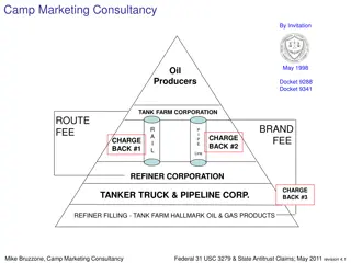 Camp Marketing Consultancy Overview in Oil and Gas Industry