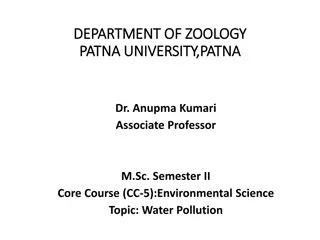 Water Pollution and Its Impact on the Environment