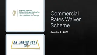 Longford County Council Commercial Rates Waiver Scheme Q1-2021