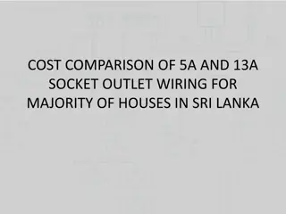 Cost Comparison of 5A and 13A Socket Outlet Wiring in Sri Lanka