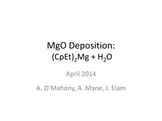 Study on MgO Deposition Using (CpEt)2Mg and H2O