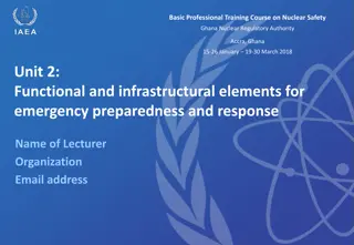 Comprehensive Training on Nuclear Emergency Preparedness and Response