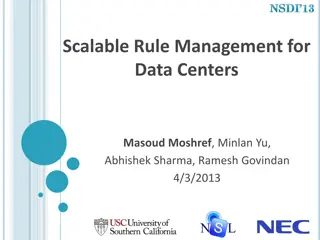 Efficient Rule Management for Data Centers