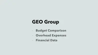 Financial Overview of GEO Group: Compensation, Taxes, and Contributions