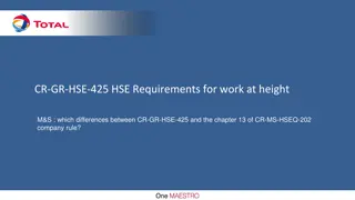 CR-GR-HSE-425 vs. Chapter 13 of CR-MS-HSEQ-202: Work at Height Requirements Comparison