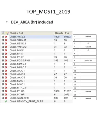 Electronic Design Rule Checking Guidelines