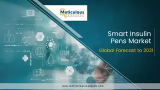 Smart Insulin Pens Market Set for Significant Expansion Amid Increasing Demand f