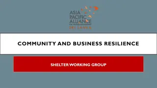 Enhancing Community Resilience Through A-PAD Network Initiatives in Sri Lanka