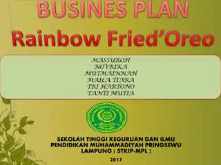 Business Plan for Rainbow Fried Oreo Ngehitz at STKIP Muhammadiyah, Lampung