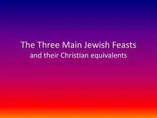 Comparison of Jewish Feasts and Christian Equivalents