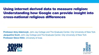 Using Google Data to Measure Cross-National Religious Differences