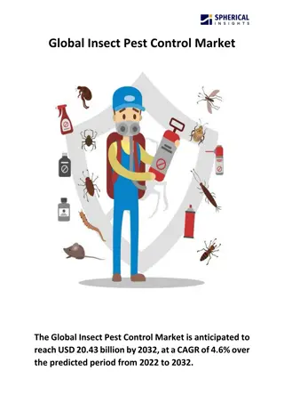 Global Insect Pest Control