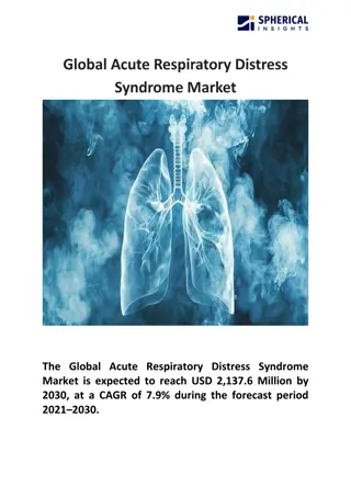 Global Acute Respiratory Distress Syndrome Market