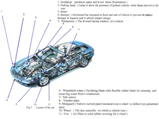 Importance of Clutches in Vehicles and Machinery