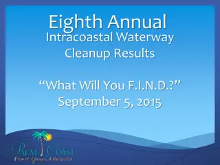 Eighth Annual Intracoastal Waterway Cleanup: Results & Achievements