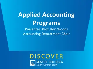 Applied Accounting Programs Overview