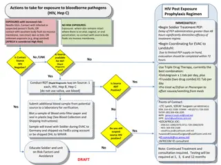 Bloodborne Pathogens Exposure: HIV Post Exposure Prophylaxis Regimen