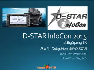 Exploring Advanced D-STAR Technologies at InfoCon 2015