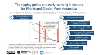 Early Warning Indicators for Pine Island Glacier in West Antarctica