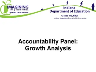 Analyzing Categorical Growth and Values Table in Accountability Panel