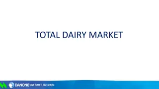 Dairy Market Insights in Kazakhstan: Consumption Trends and Dynamics