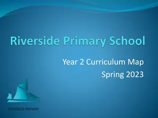 Year 2 Curriculum Highlights for Spring 2023