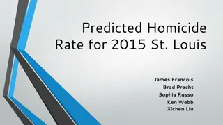 Time Series Analysis and Forecasting for Predicted Homicide Rate in St. Louis