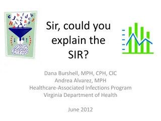 Standardized Infection Ratio (SIR) in Healthcare-Associated Infections