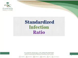 Standardized Infection Ratio (SIR) in Healthcare