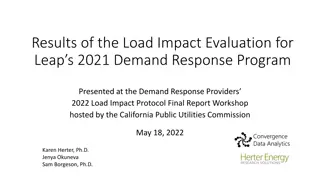 Load Impact Evaluation for Leap's 2021 Demand Response Program