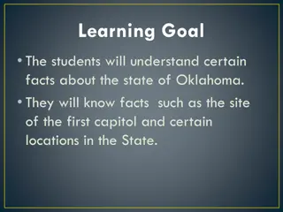 Explore Fascinating Facts About Oklahoma State